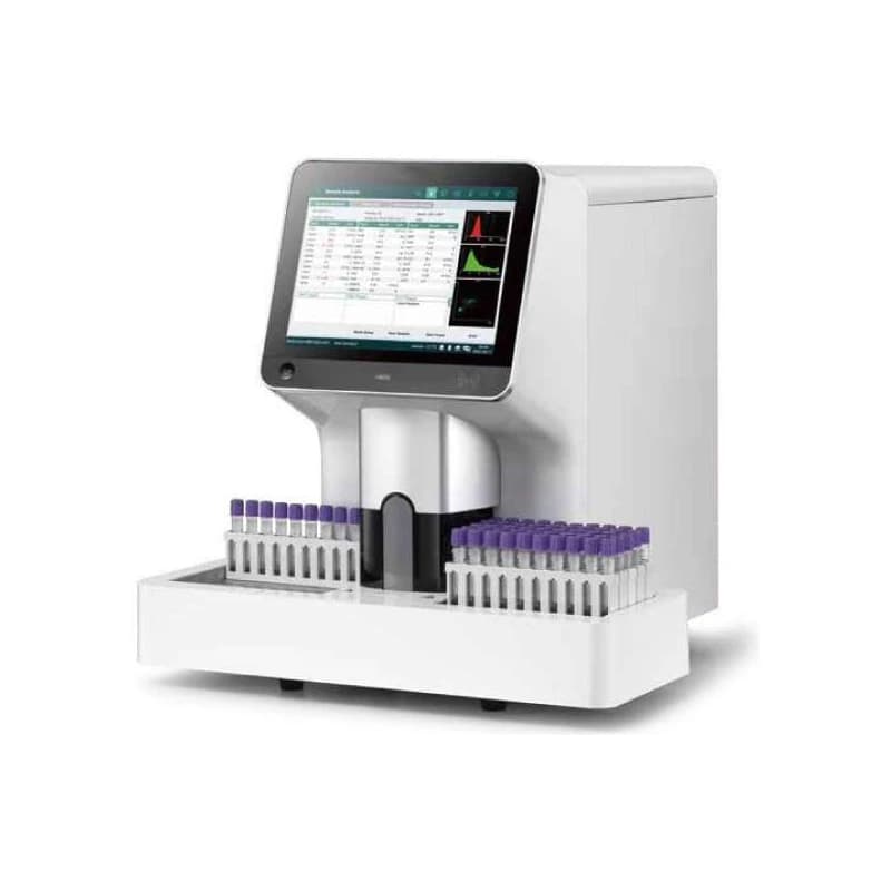 Analyzers