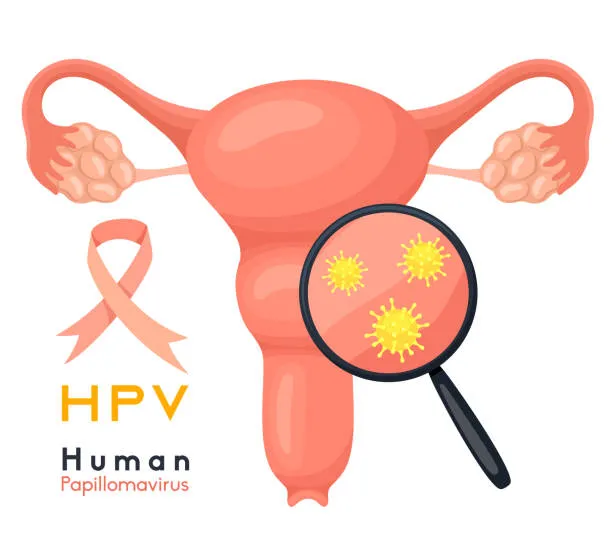Understanding HPV: The Silent Threat to Women's Health (Types, Symptoms & Modern Screening Guide)